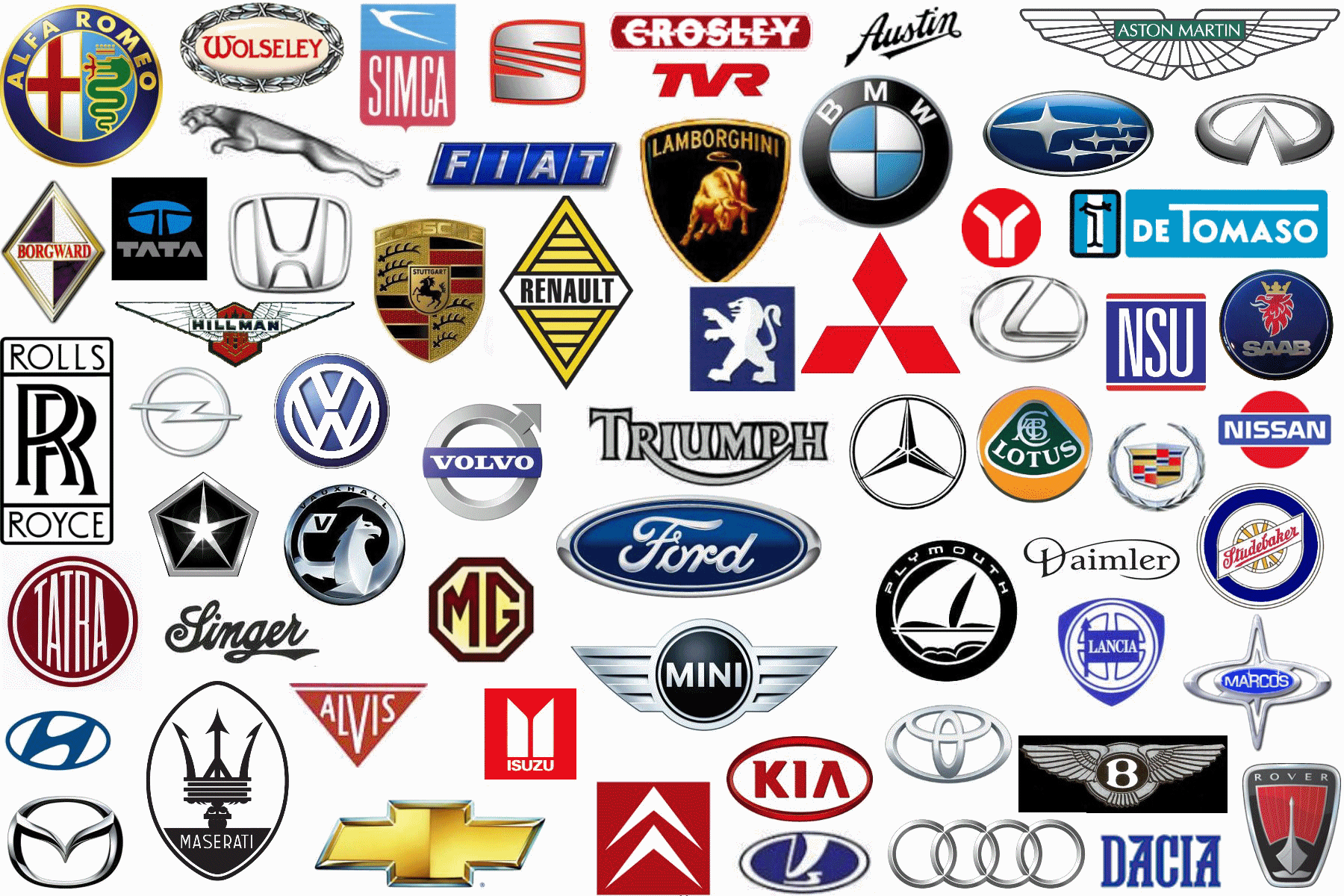 Car Brands Symbols