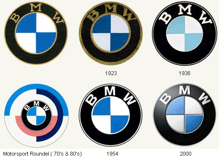 History changed of bmw car emblems