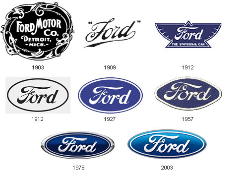 Model changes in the ford car emblems