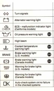 car warning symbol